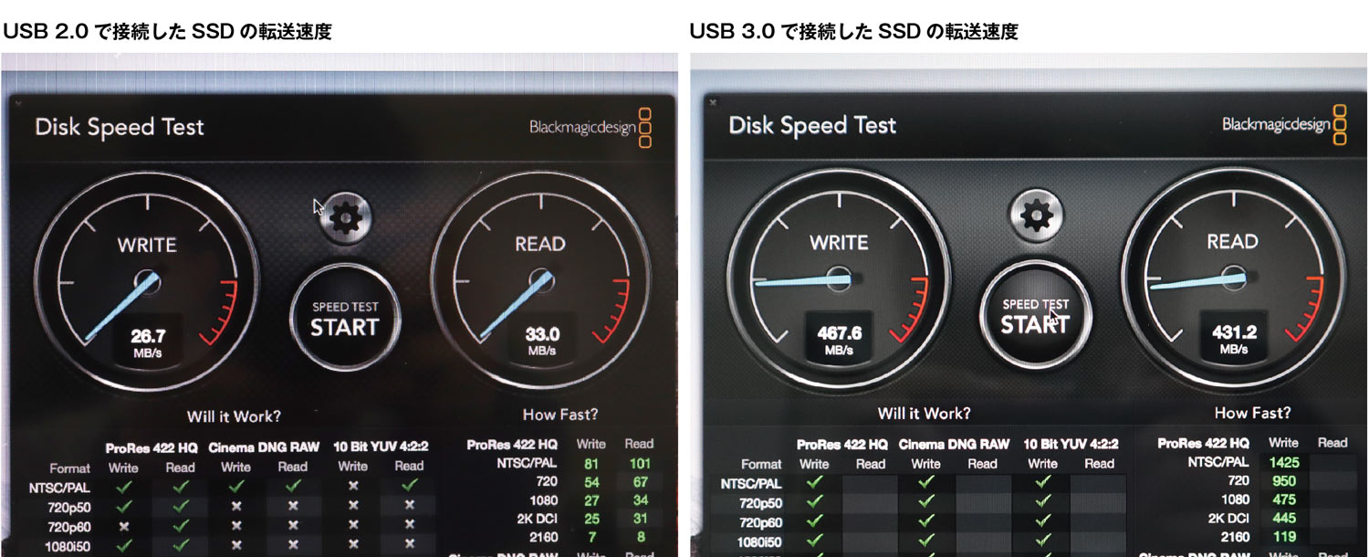 USB2.0とUSB 3.0の転送速度の違い
