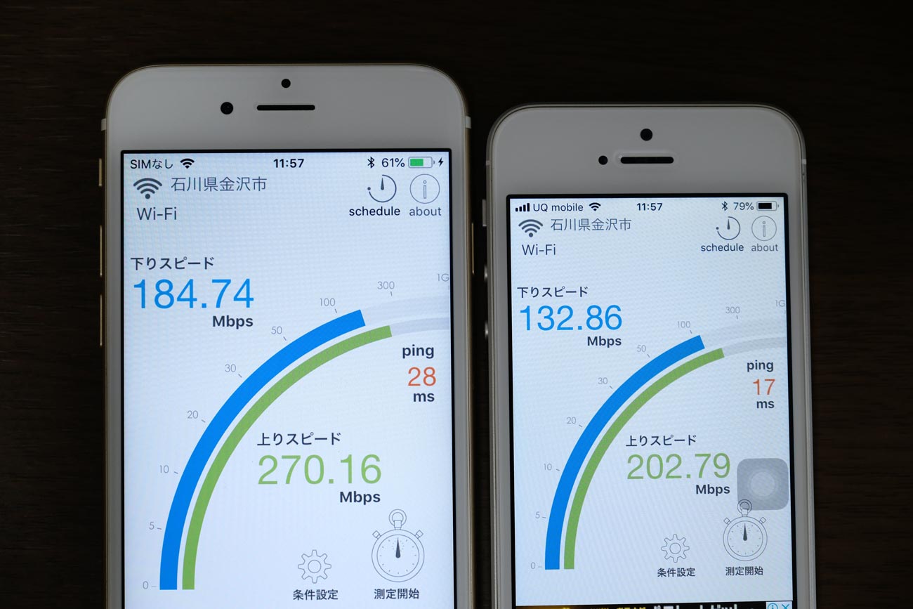 iPhone 6s・iPhone SE Wi-Fi 通信速度