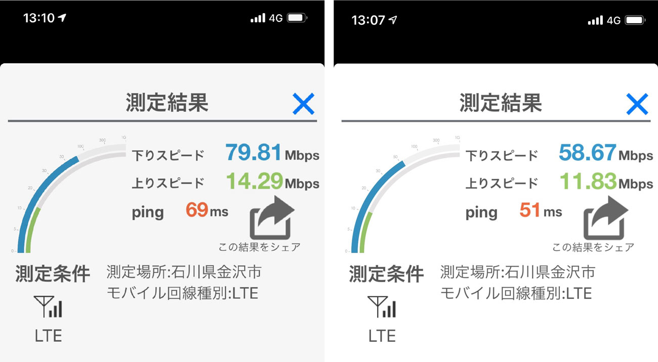 iPhone XS LTE通信速度