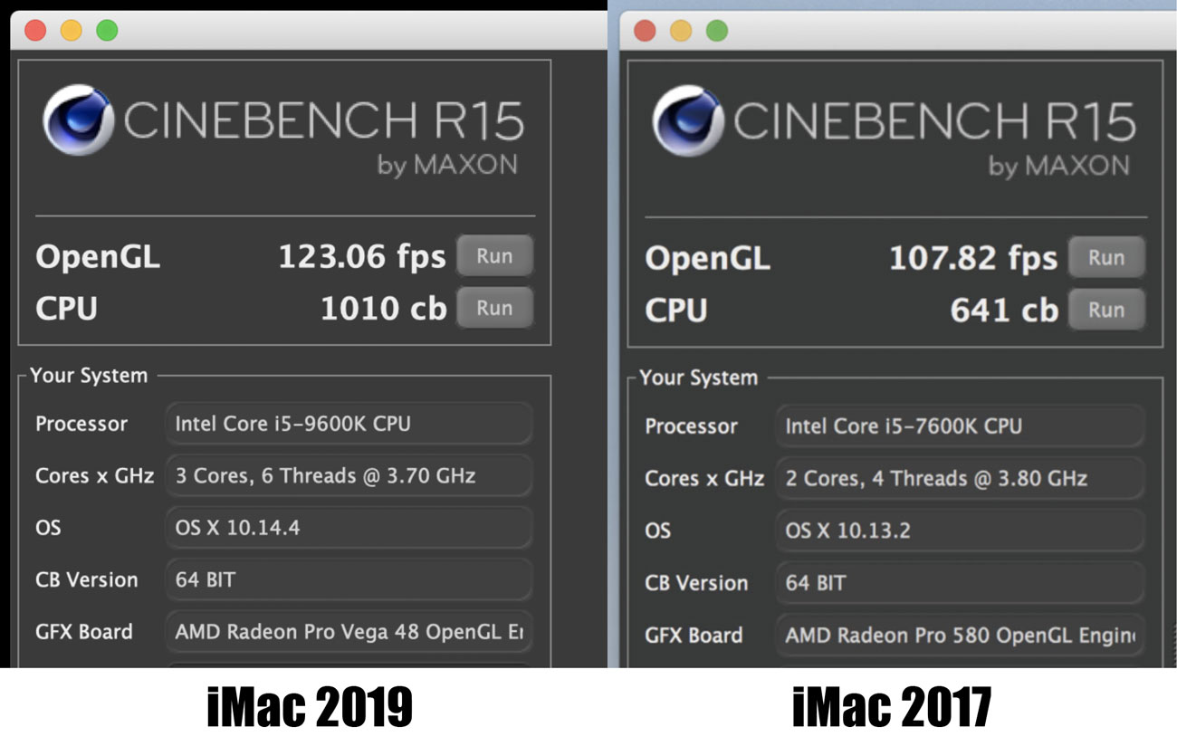 iMac 2019 vs 2017 CINEBENCH R15 性能比較