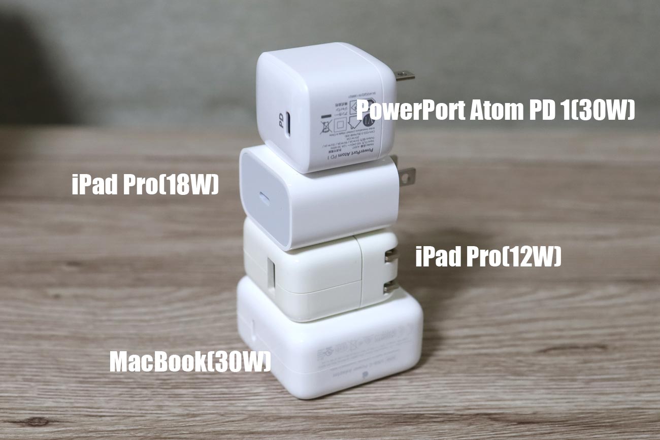 PowerPort Atom PD 1とその他の充電器の大きさ比較