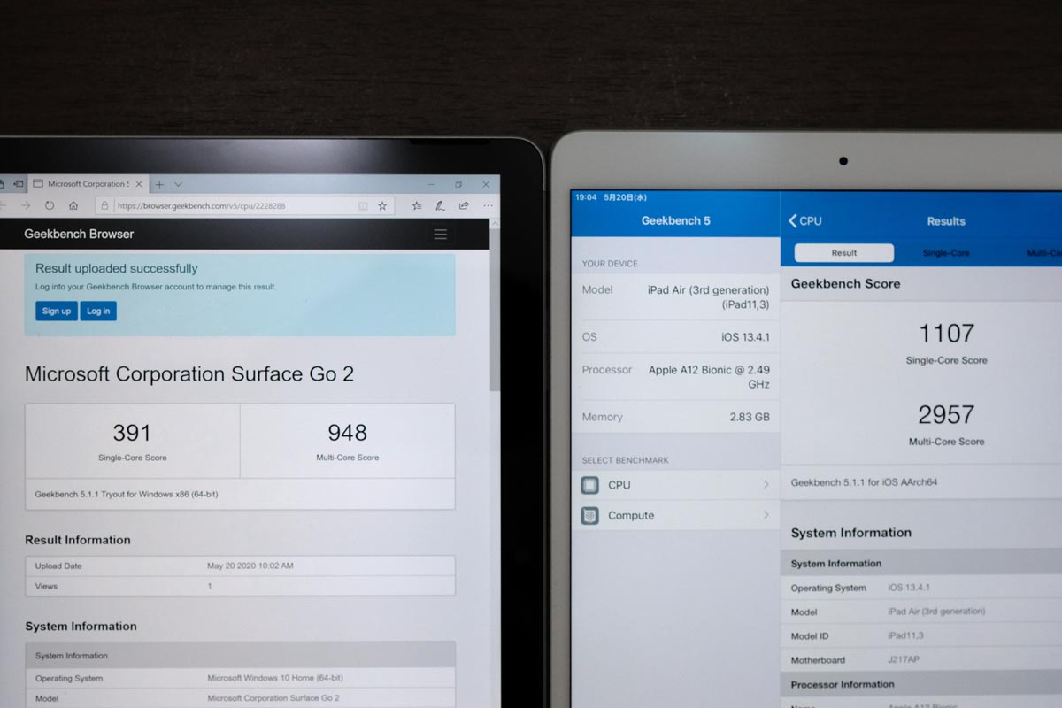 Surface Go2・iPad Air 3 CPUの性能