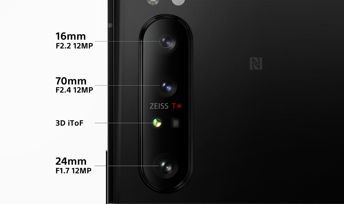 トリプルレンズカメラと3D iToFセンサー