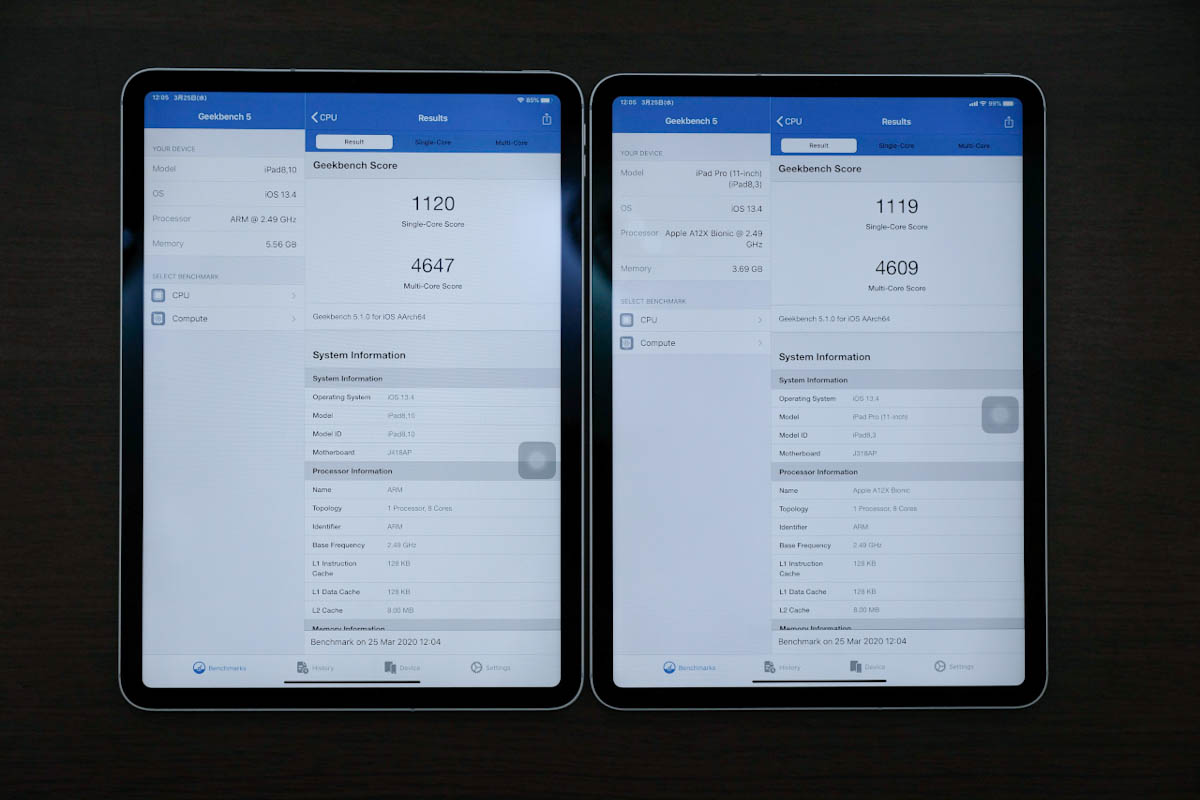 iPad Pro 11インチ（第2世代・第1世代）CPUの性能比較