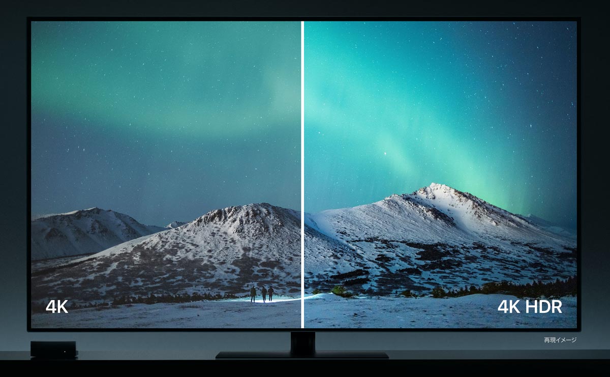 Apple TV 4Kは4K HDRに対応