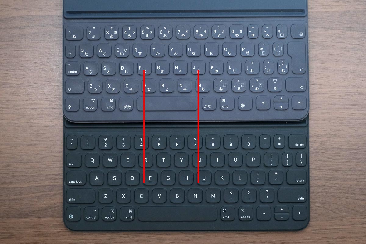 iPadのキーボードもJIS配列はホームポジションがズレてる