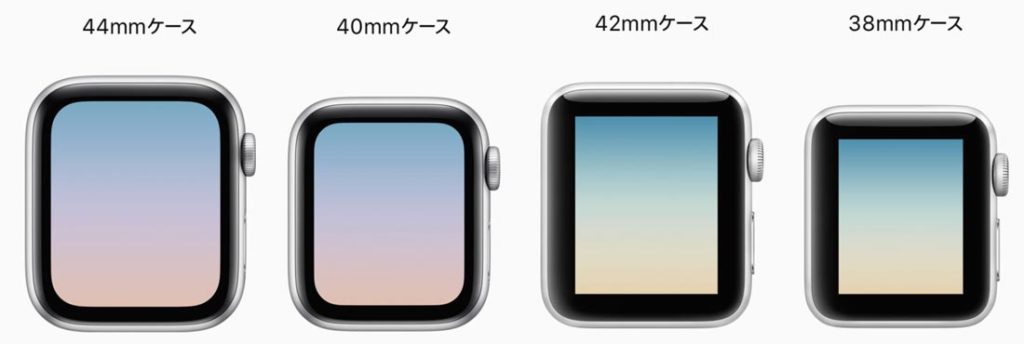 Apple Watchの画面サイズ