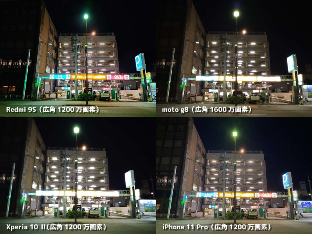 広角カメラの夜間の画質を比較