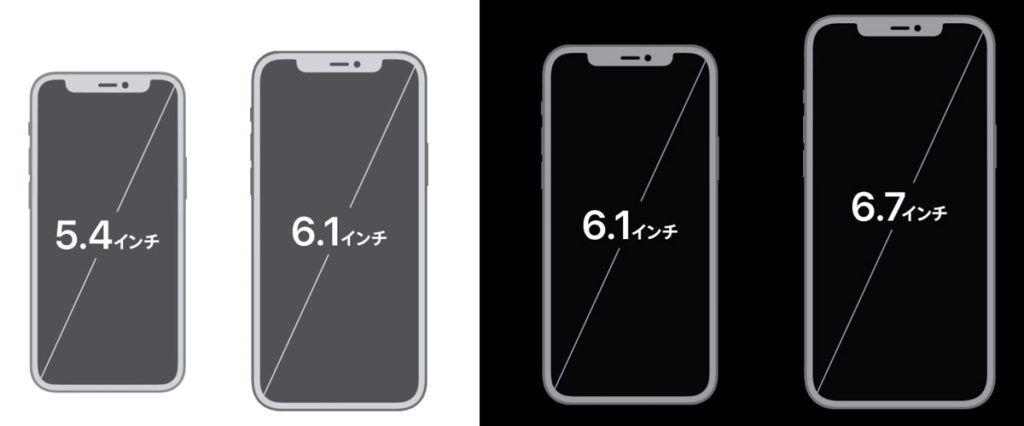 iPhone 12・12 Pro 画面サイズの比較