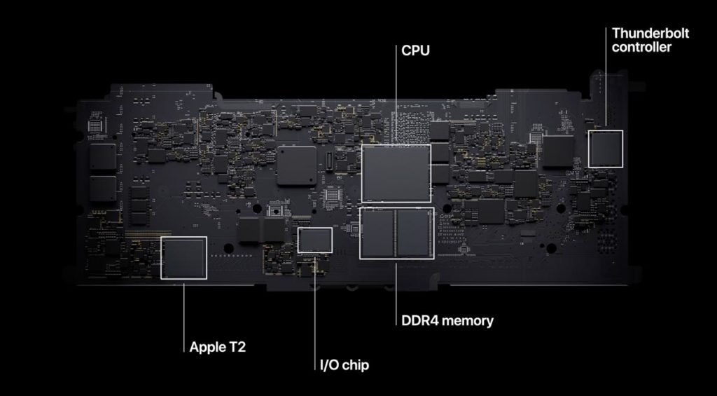Intelチップのロジックボードの構造
