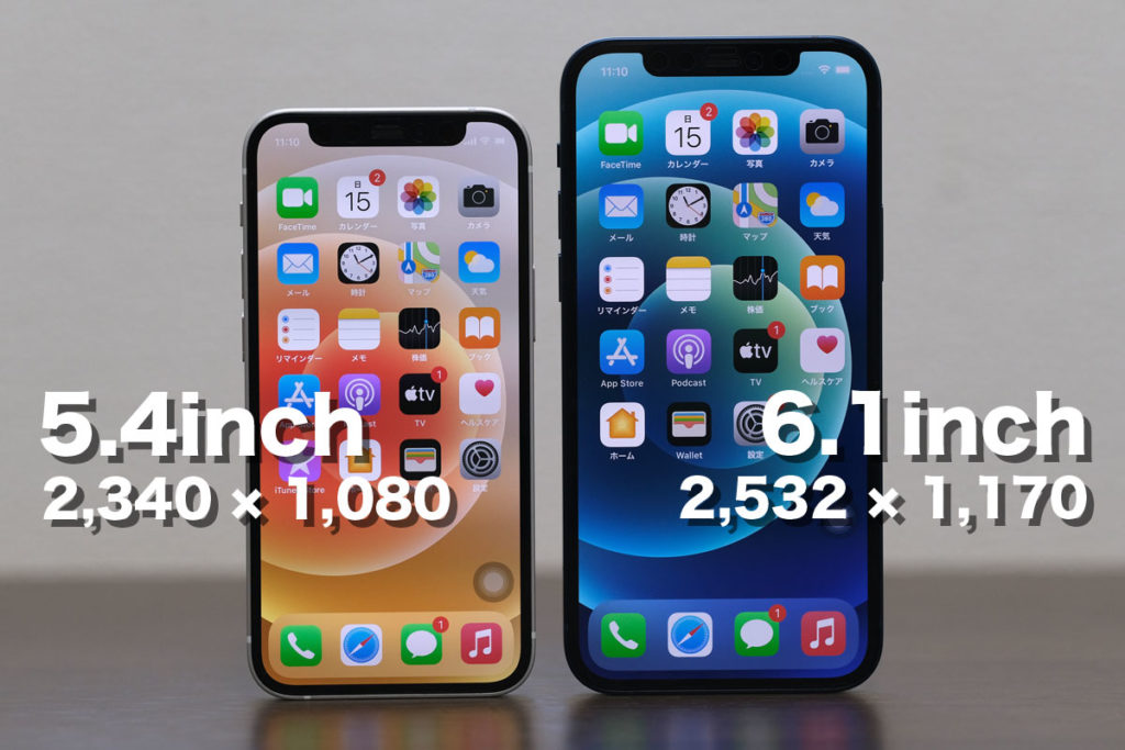 iPhone 12 miniとiPhone 12の画面サイズ