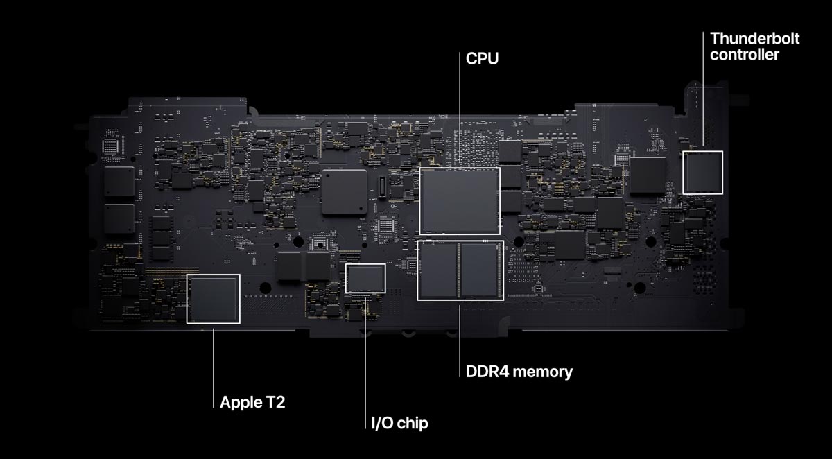 Intelモデルのメインメモリ