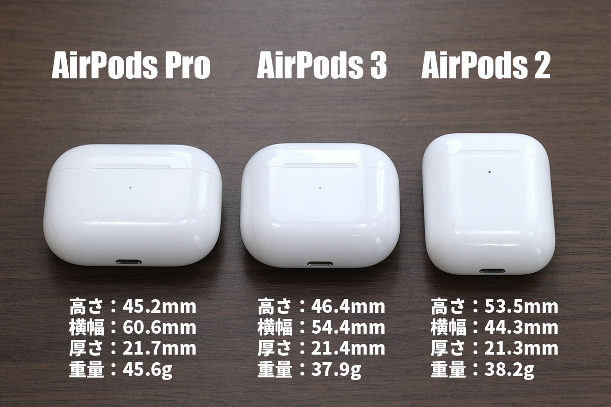 AirPods シリーズ ケースサイズの比較