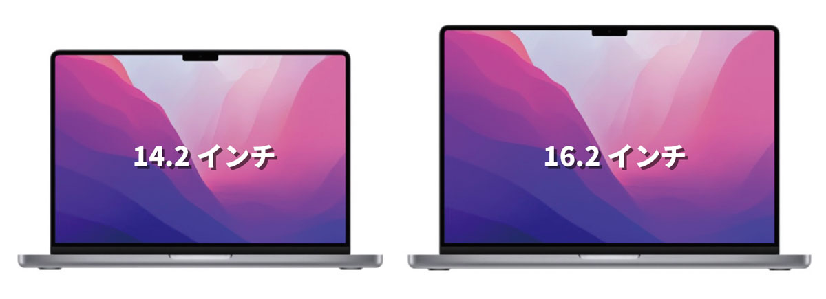 MacBook Pro 14インチと16インチ