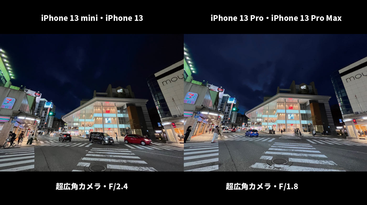 iPhone 13・13 Pro 超広角カメラ 画質比較