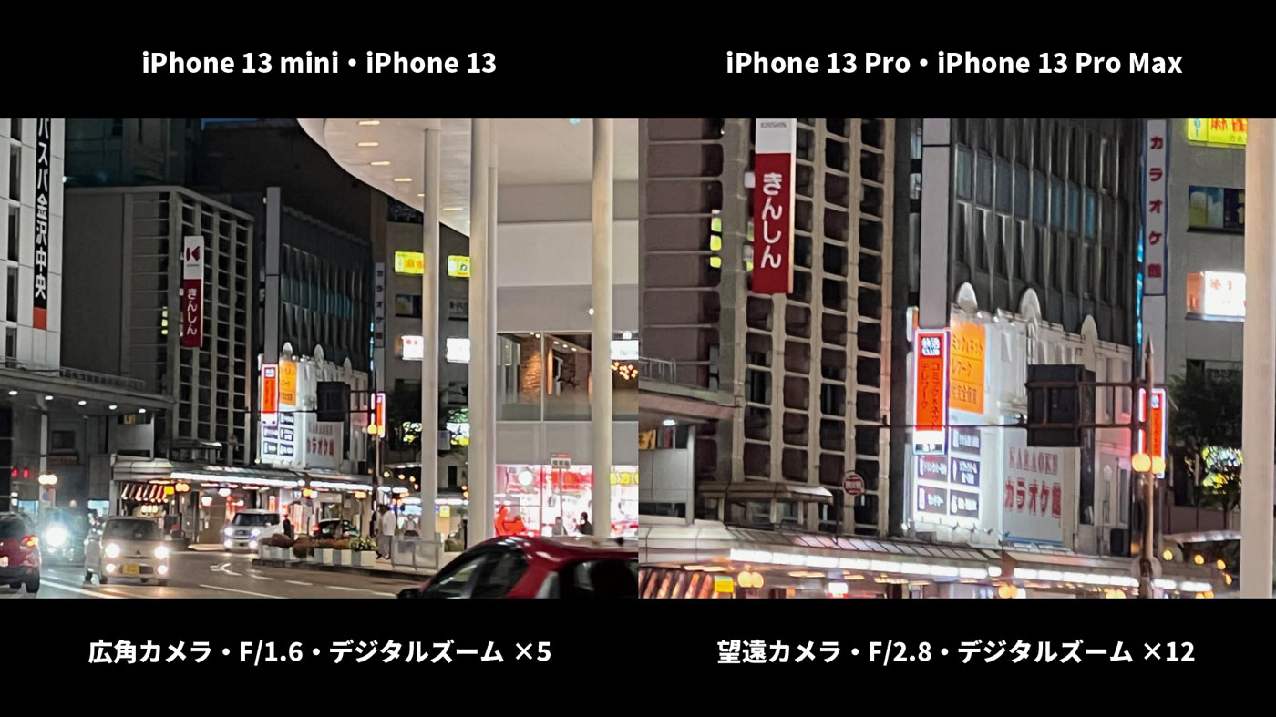 iPhone 13・13 Pro 最大ズーム時の画質