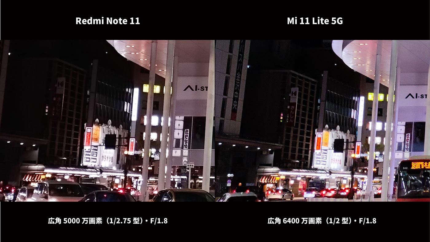 Redmi Note 11・Mi Lite 5G 広角カメラ 部分拡大