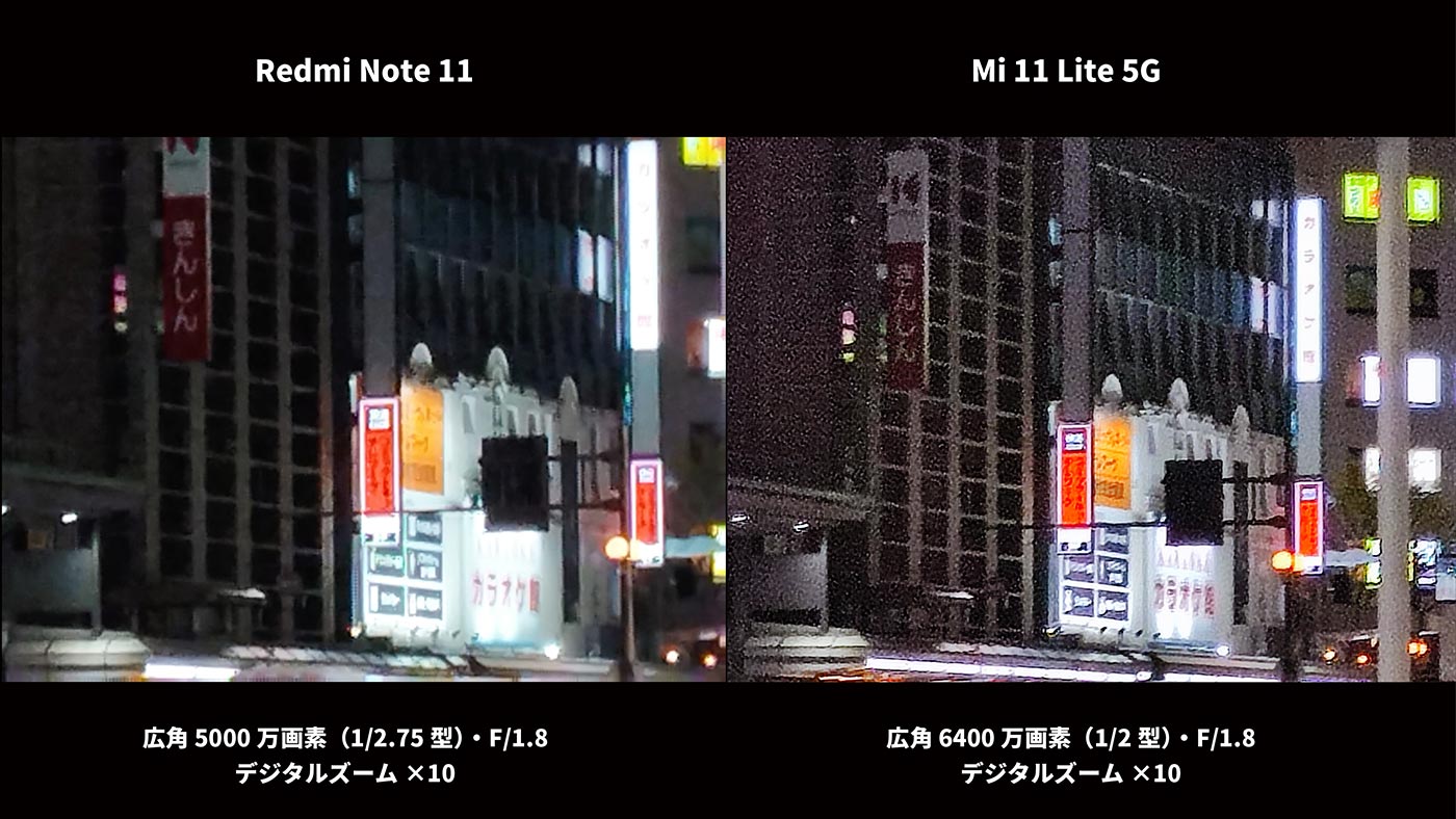 Redmi Note 11・Mi 11 Lite 5G デジタルズーム10倍 夜景撮影比較
