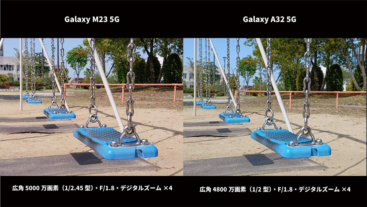 Galaxy M23・A32 広角カメラ画質比較（デジタルズーム4倍）