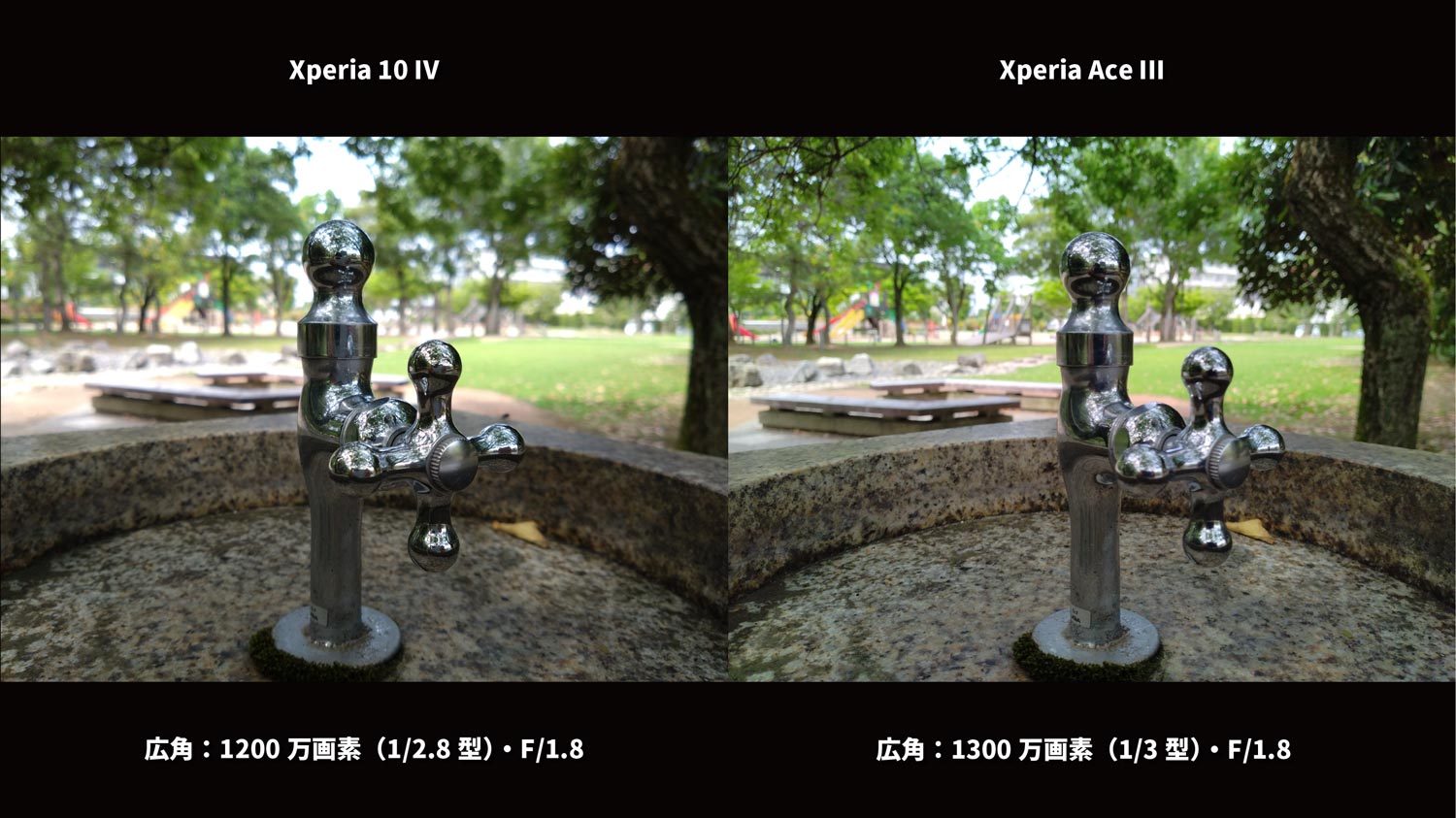 Xperia 10 IV・Xperia Ace III 広角カメラで水道の蛇口を撮影