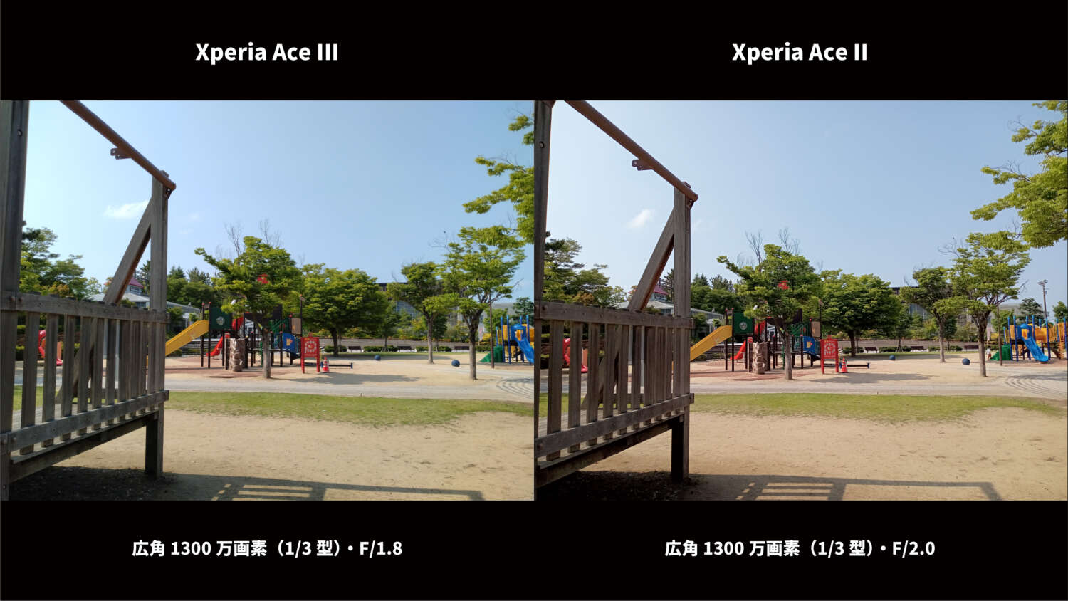 Xperia Ace IIIとAce II 広角カメラの比較