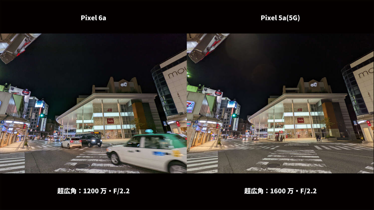 Pixel 6a・Pixel 5a(5G) 超広角カメラ比較：夜の街