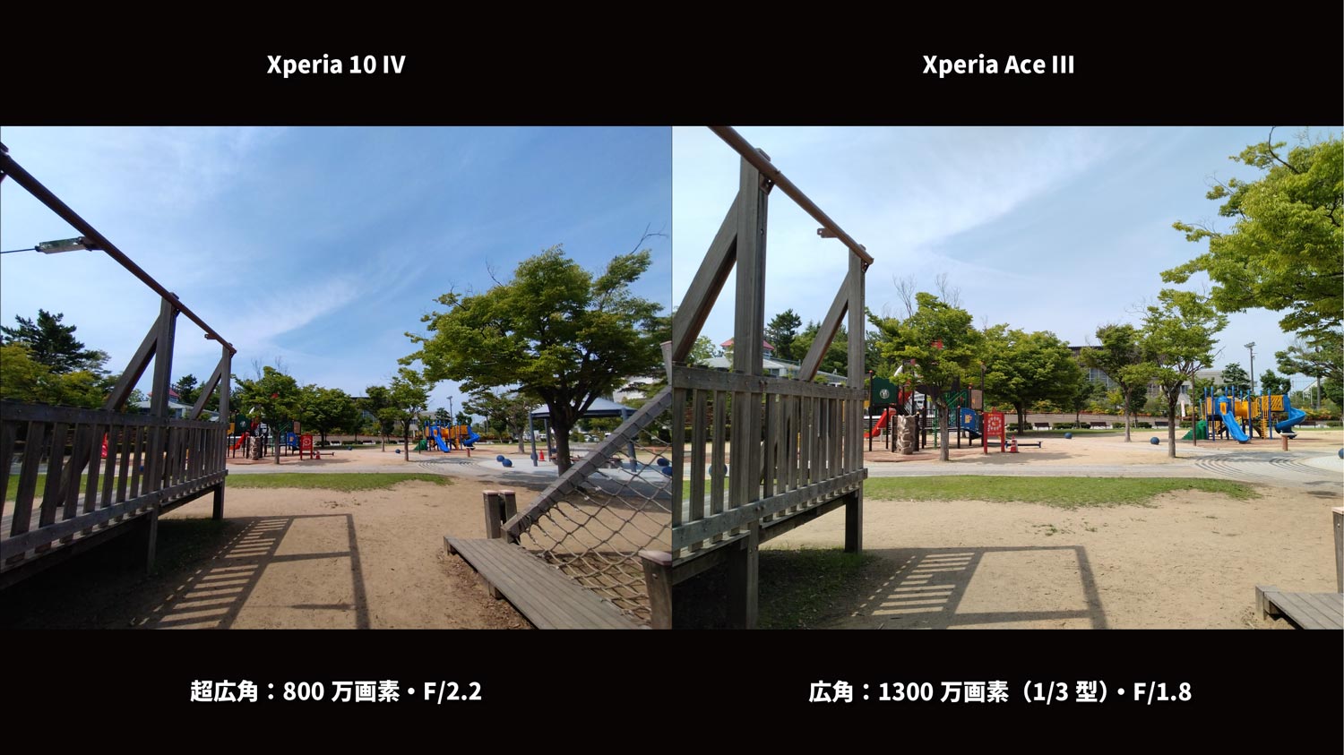 Xperia 10 IV・Xperia Ace III 超広角カメラで公園を撮影