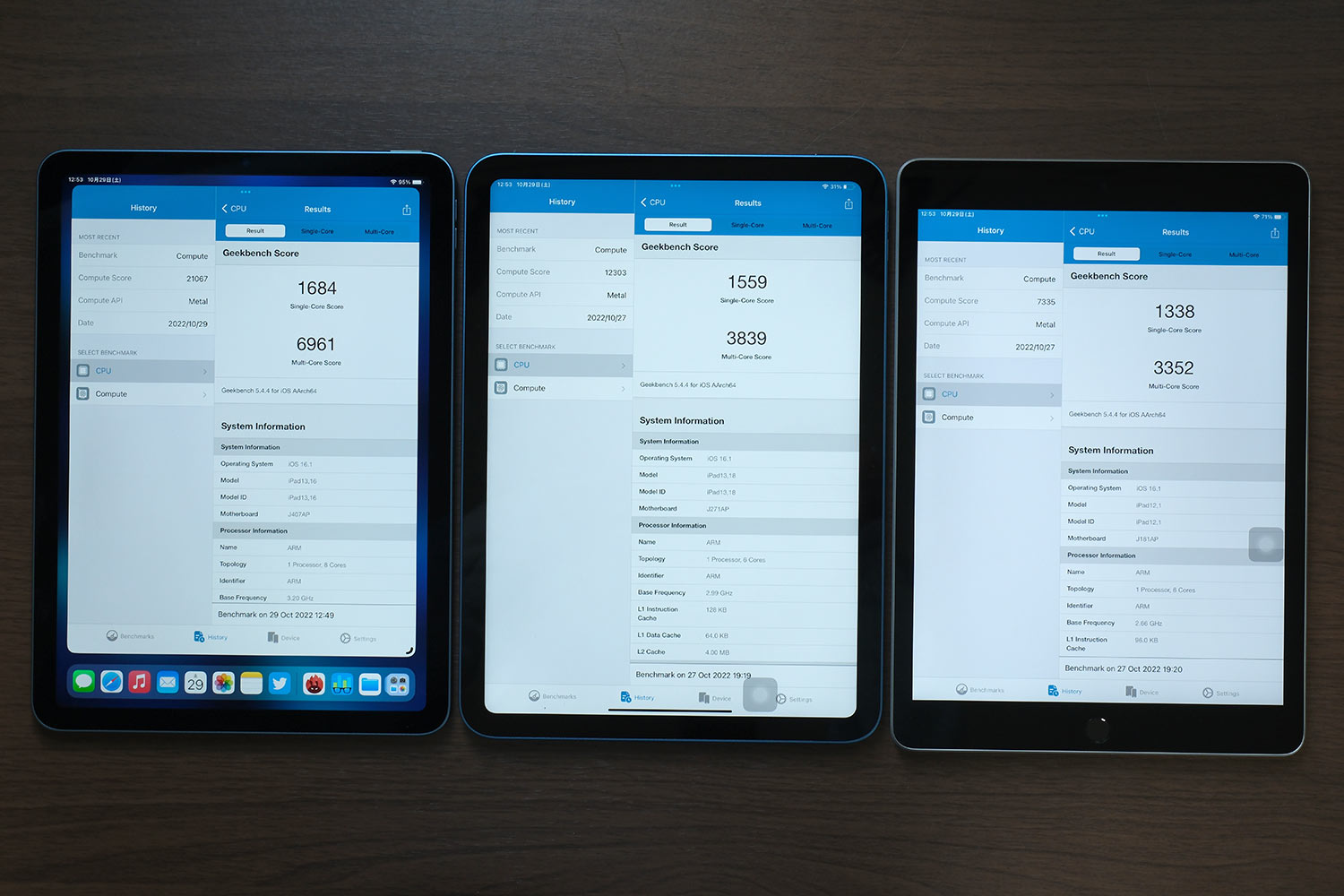 iPad Air（第5世代）とiPad（第10世代）・（第9世代）Geekbench5