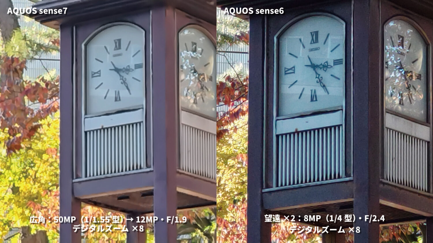 AQUOS sense7・sense6 デジタルズーム8倍の画質比較