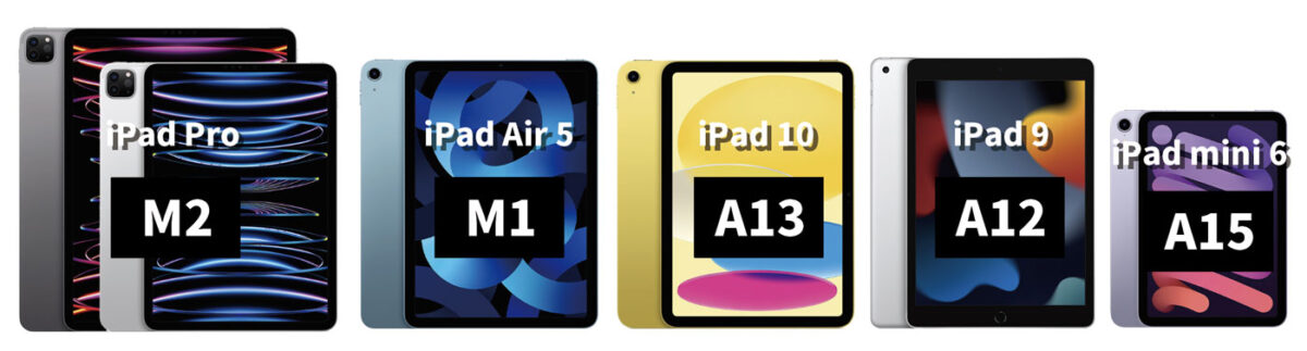 iPadシリーズのSoC比較