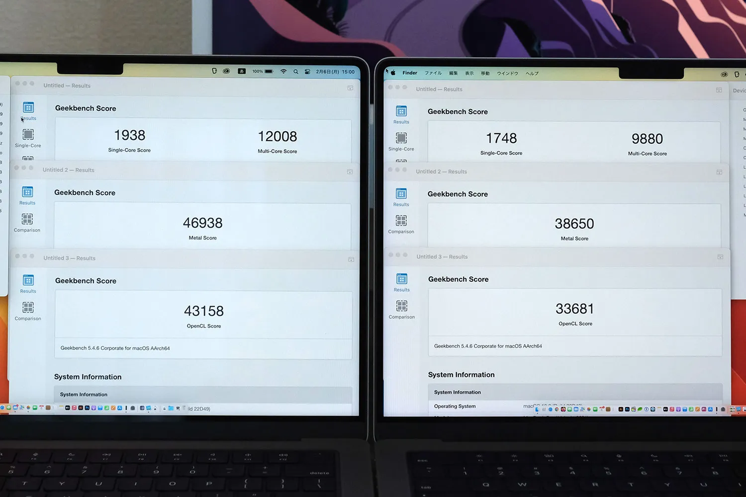 MacBook Pro 14インチ（M2 Pro） vs （M1 Pro）Geekbench 5
