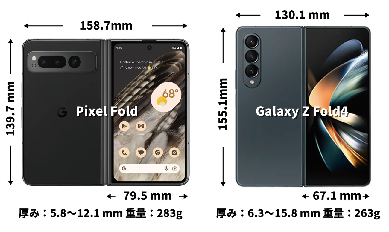Pixel Fold・Galaxy Z Fold4 サイズ比較