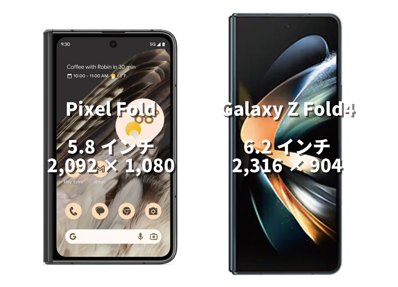 Pixel Fold・Galaxy Z Fold4 カバーディスプレイ比較