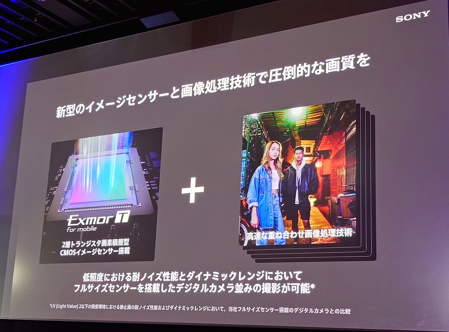 Xperia 1 V Exmor T for mobile + 画像処理技術