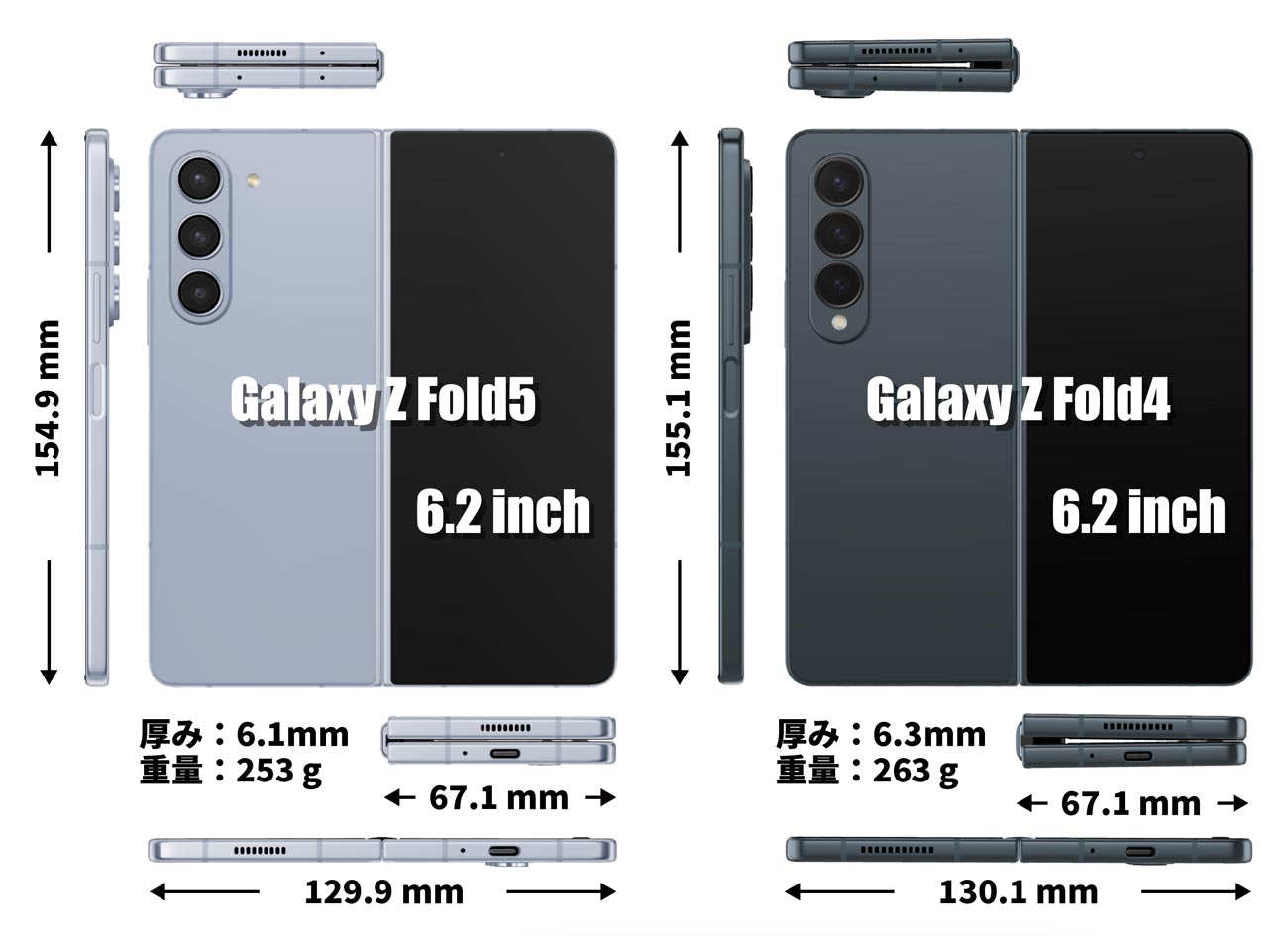 Galaxy Z Fold5 vs Z Fold4 本体サイズ比較