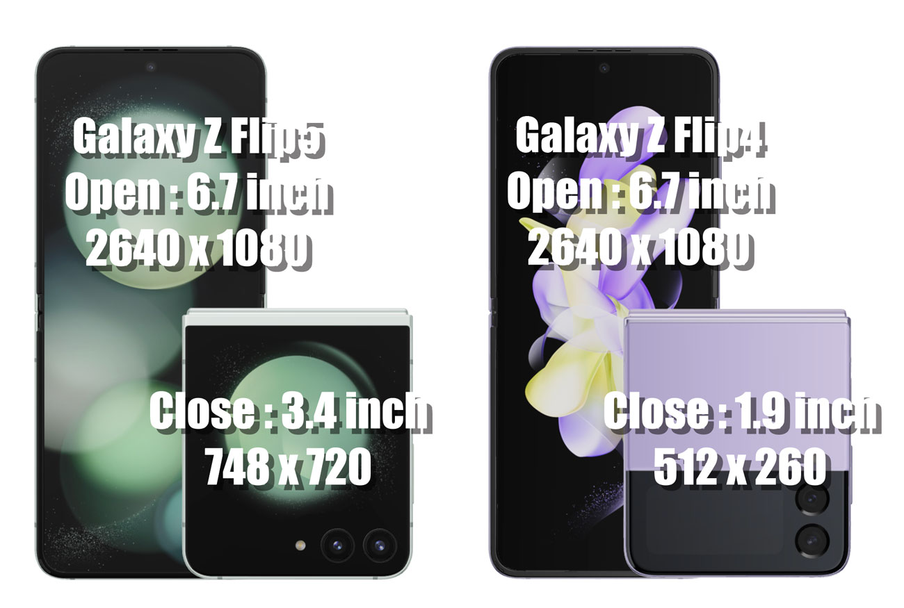 Galaxy Z Flip5 vs Z Flip4 画面サイズ比較