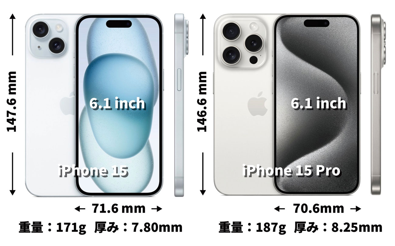 iPhone 15 vs iPhone 15 Pro 本体サイズ
