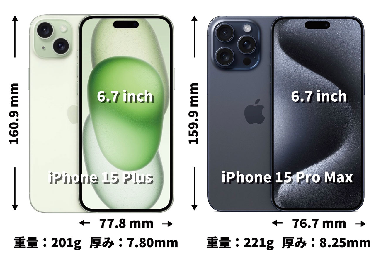 iPhone 15 Plus vs iPhone 15 Pro Max 本体サイズ