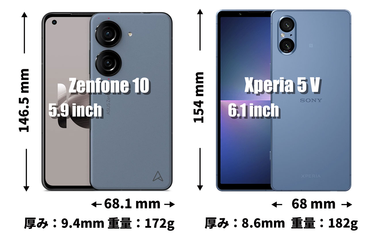 Zenfone 10 vs Xperia 5 V 本体サイズ