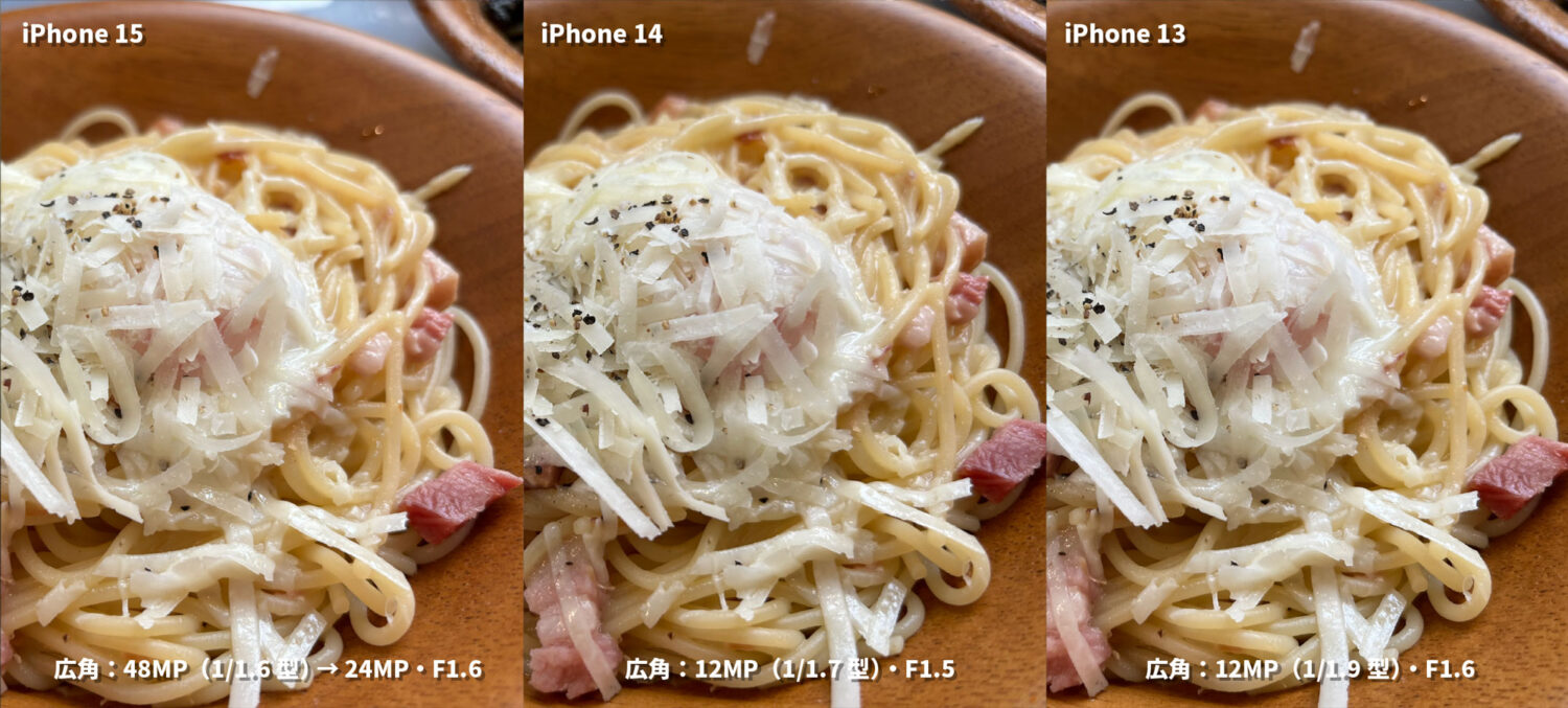 iPhone 15 / 14 / 13 広角カメラ パスタを比較