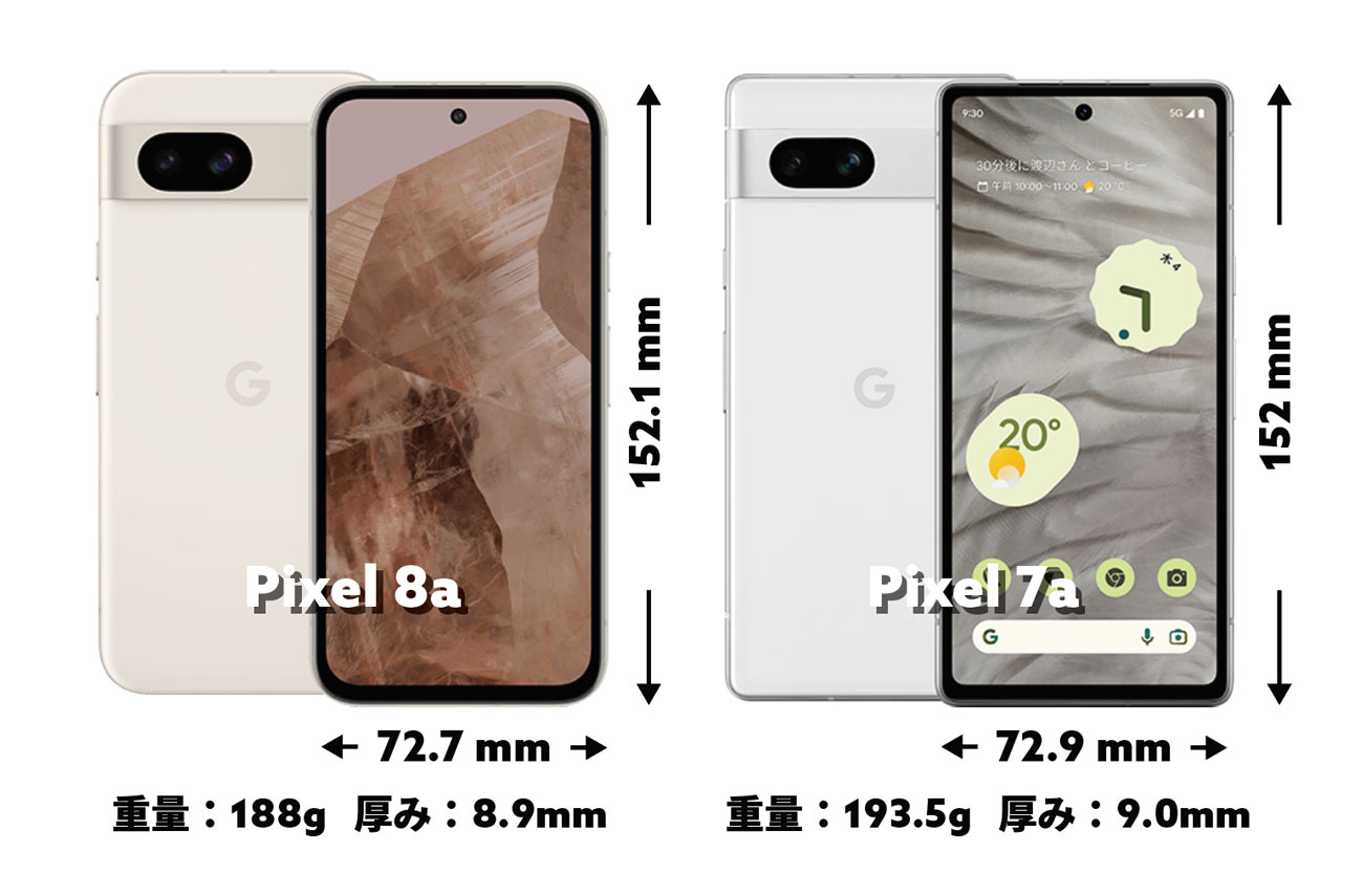Pixel 8a vs Pixel 7a サイズ比較