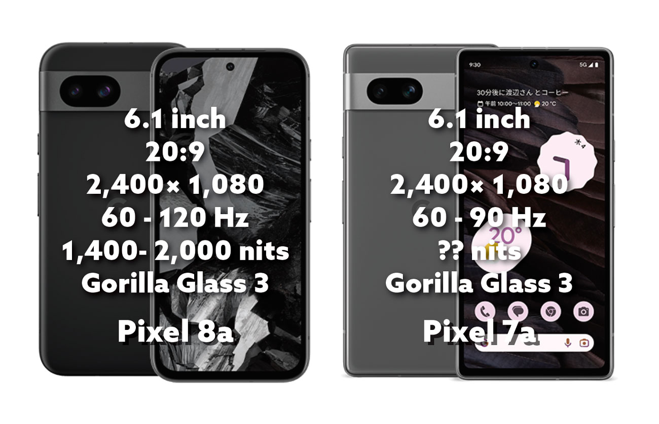 Pixel 8a、Pixel 7a ディスプレイの比較