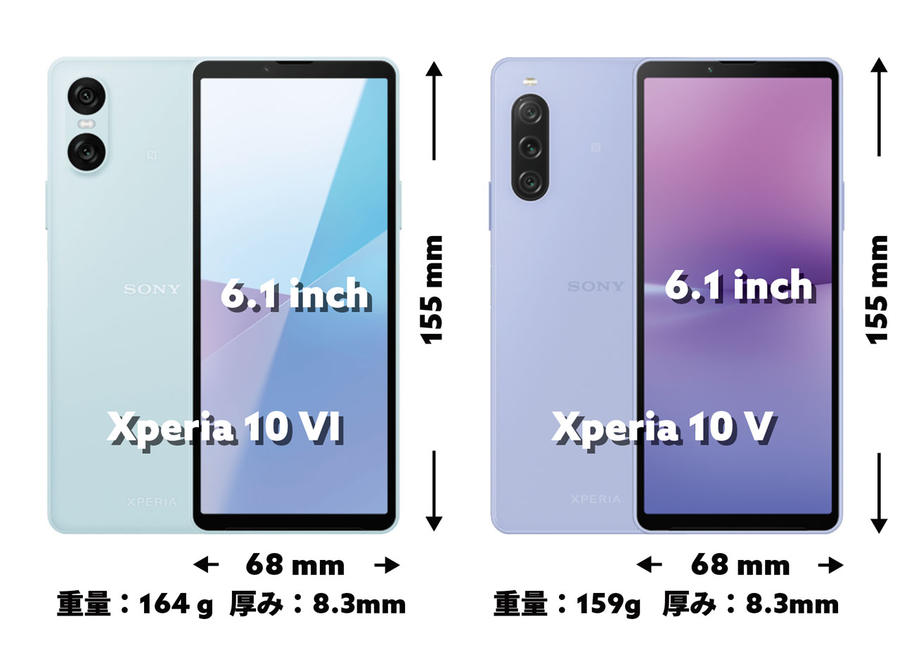 Xperia 10 VI vs Xperia 10 V サイズ比較