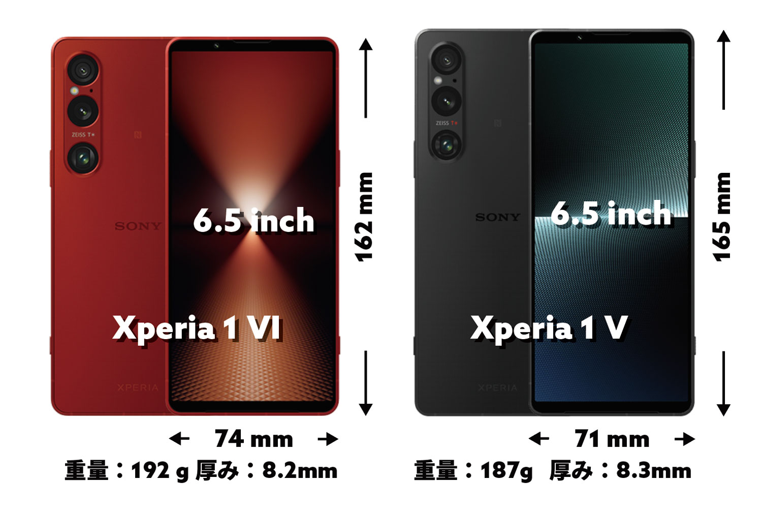 Xperia 1 VI vs Xperia 1 V サイズ比較